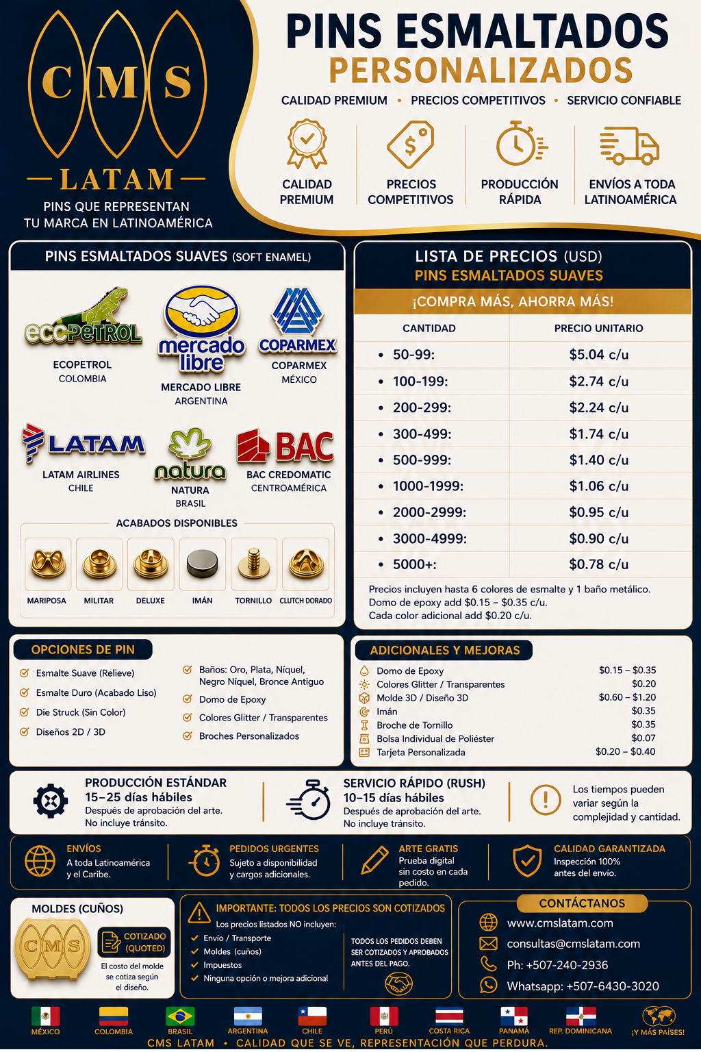 precios pines personalizados latinoamérica CMS Latam