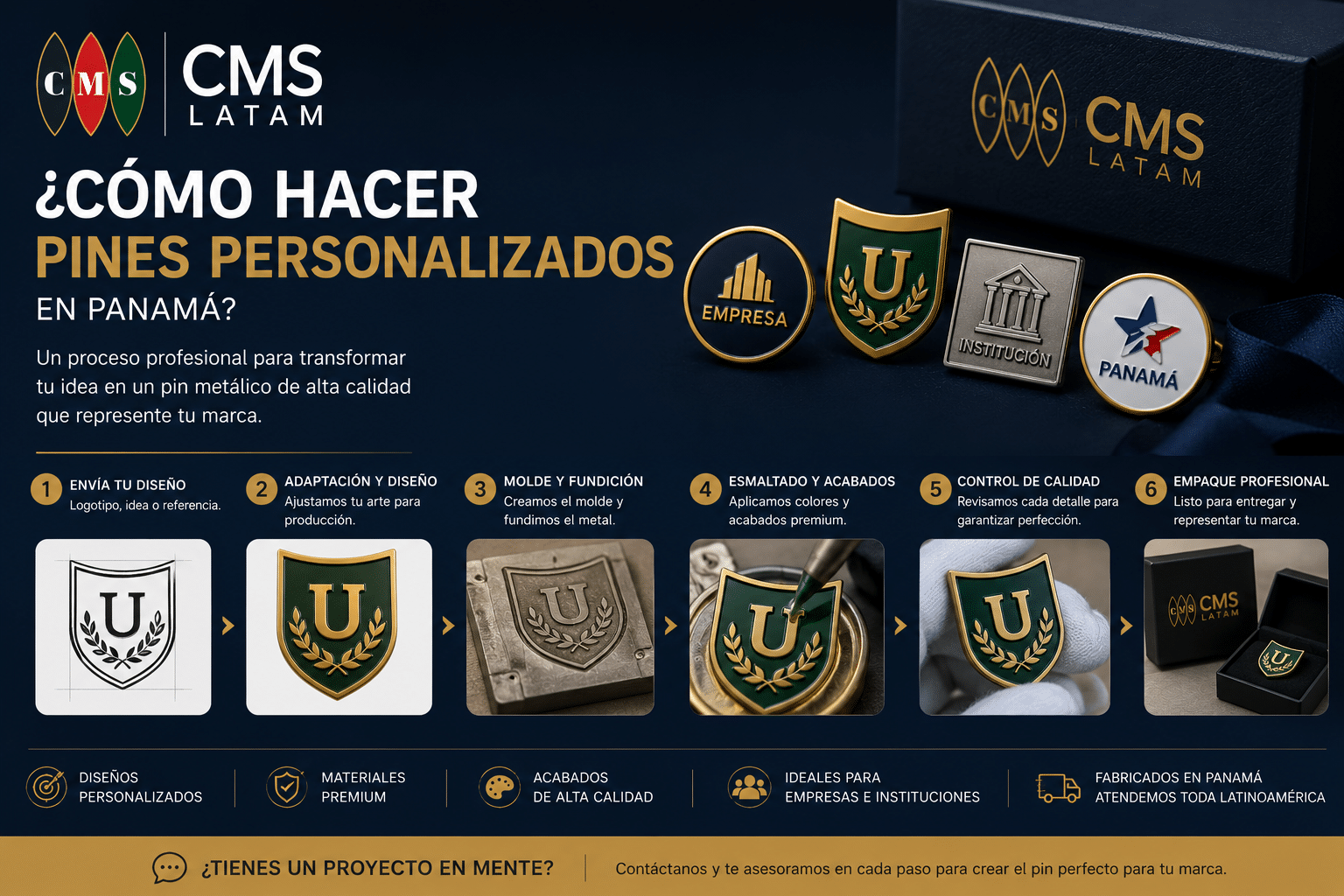 Cómo hacer pines personalizados en Panamá