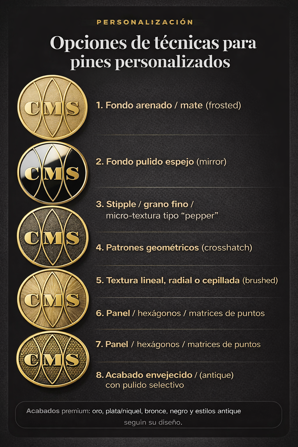 Acabados premium para pines personalizados: oro, níquel, bronce, negro y estilos antique