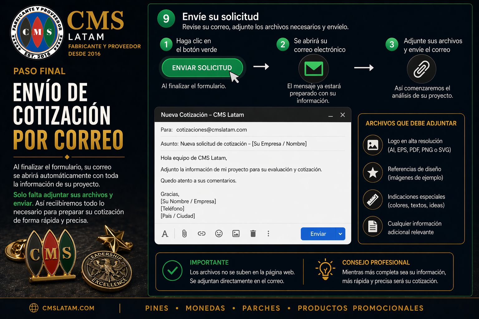Envío final del Formulario de Cotización de CMS Latam con archivos adjuntos