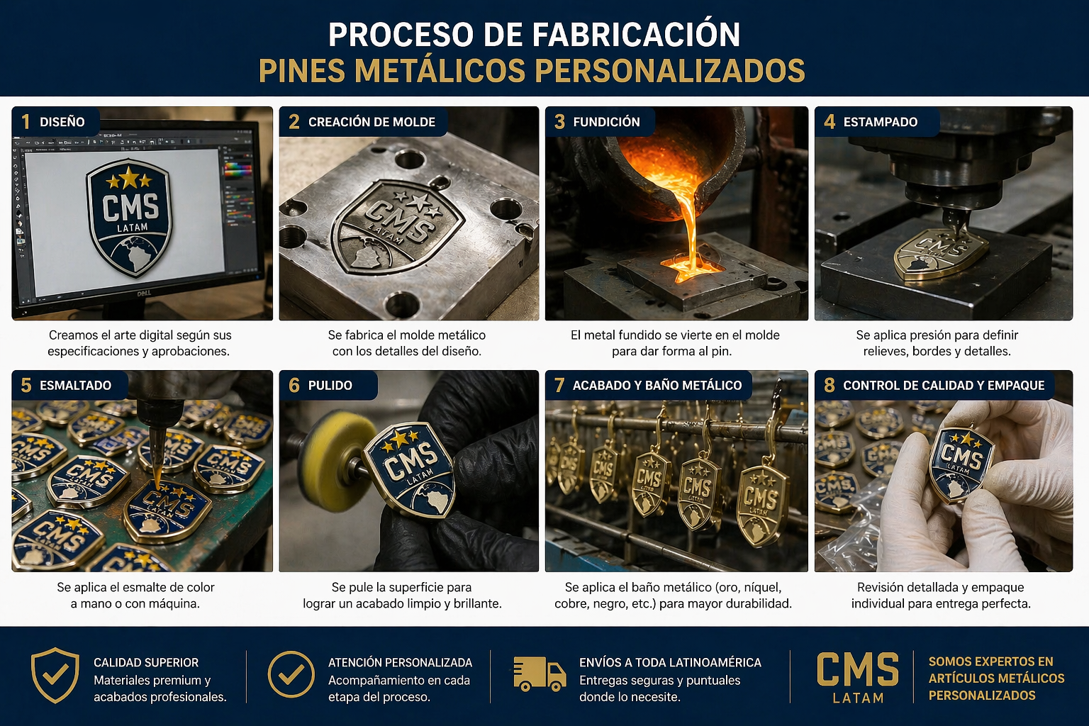 proceso de fabricacion de pines metalicos personalizados