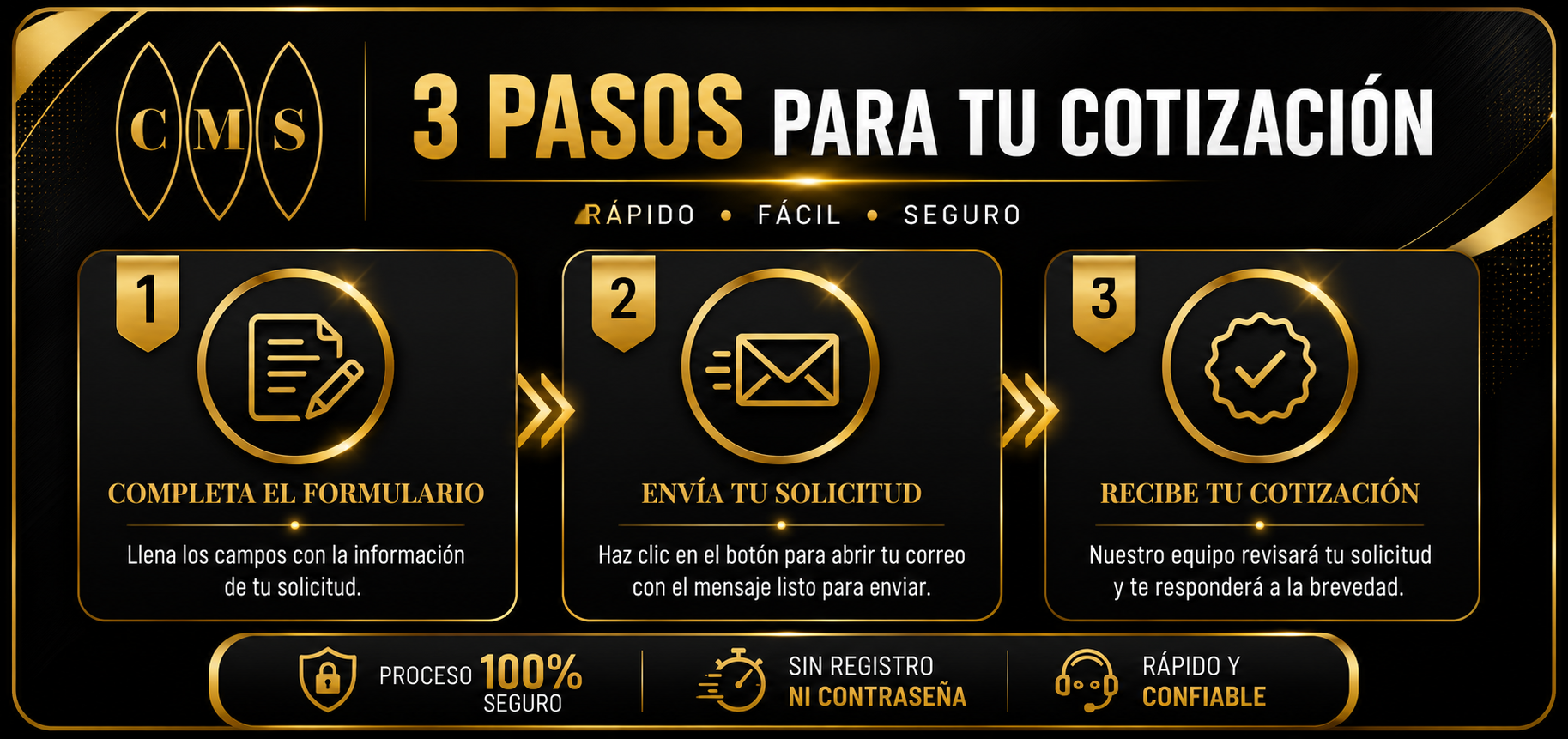 CMS Latam - 3 pasos para solicitar su cotización